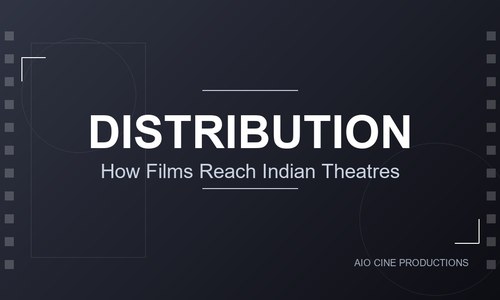 How Film Distribution Works in India: A Complete Guide for Independent Filmmakers (2026)